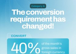 MMA Sets 40% Foreign Currency Conversion Requirement for Category A Resorts