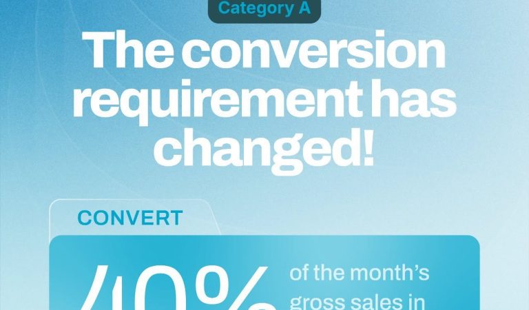 MMA Sets 40% Foreign Currency Conversion Requirement for Category A Resorts