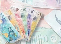 Maldives Revenue Rises 10.4% to MVR 27.61 Billion as Government Maintains Primary Surplus in 2026